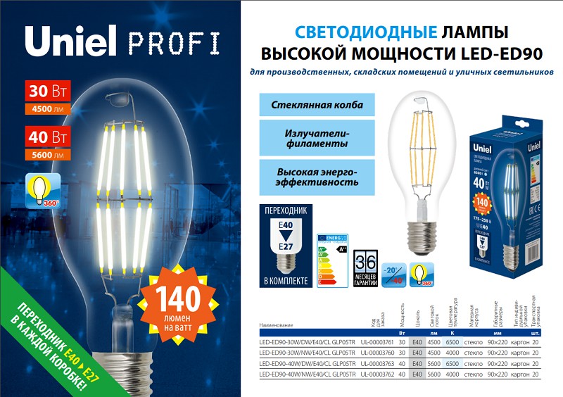 Светодиодные лампы высокой мощности LED-ED90
